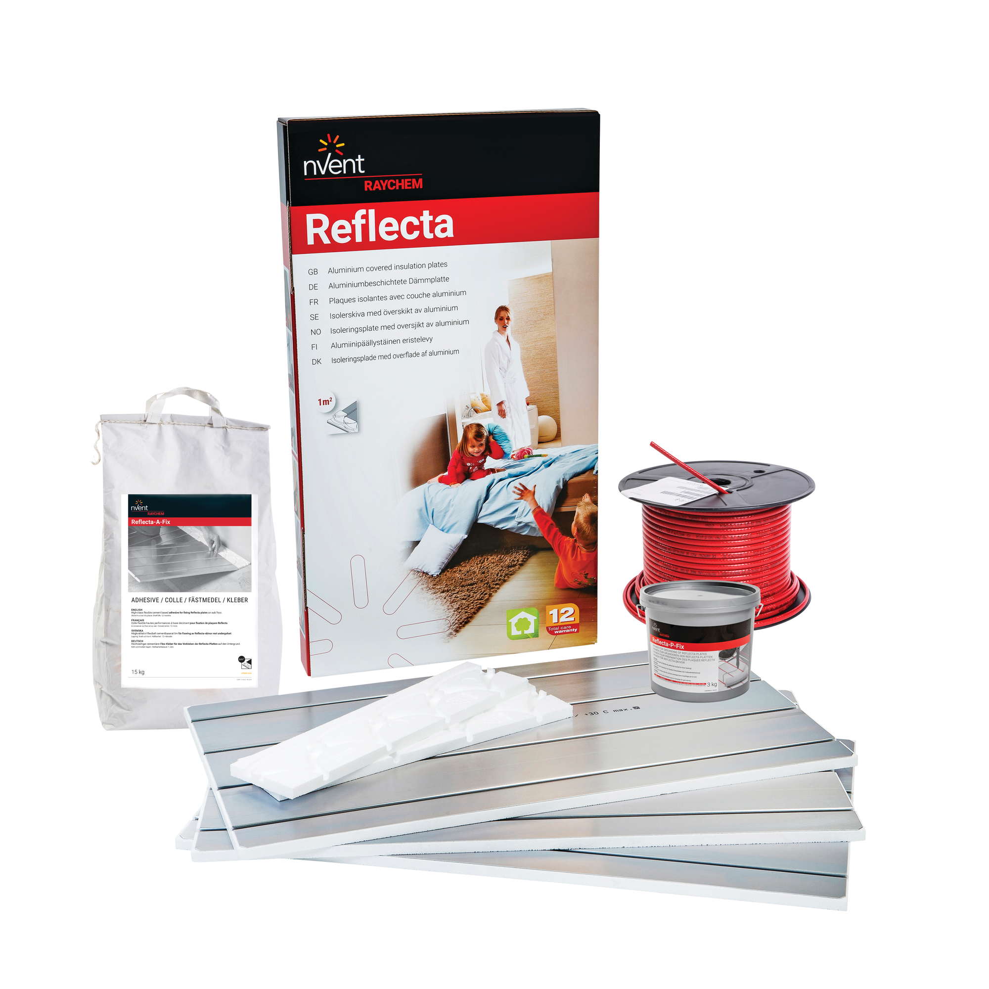 T2Red + T2Reflecta pakiet instalacyjny - Raychem