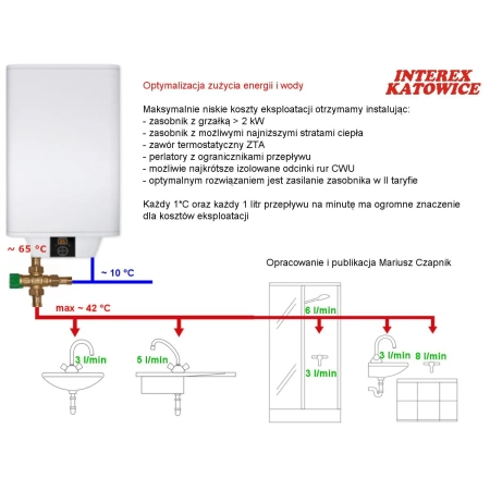 PSH Universal 100 EL bojler, pojemnościowy ogrzewacz wody - Stiebel Eltron - pojemnosciowy ogrzewacz wody Stiebel Eltron