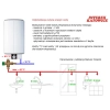 SH 150 S electronic - wiszący pojemnościowy ogrzewacz wody electronic 150 l 6 kW - Stiebel Eltron - zdjecie techniczne nr 2 wiszacy pojemnosciowy ogrzewacz wody Stiebel Eltron seria SH