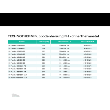 Technotherm - zdjęcie produktu Technotherm - zdjęcie produktu
