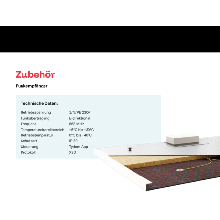 Odbiornik radiowy TRF 120 x 54 x 25 mm 0,25 kg TECHNOTHERM Odbiornik radiowy TRF 120 x 54 x 25 mm 0,25 kg TECHNOTHERM