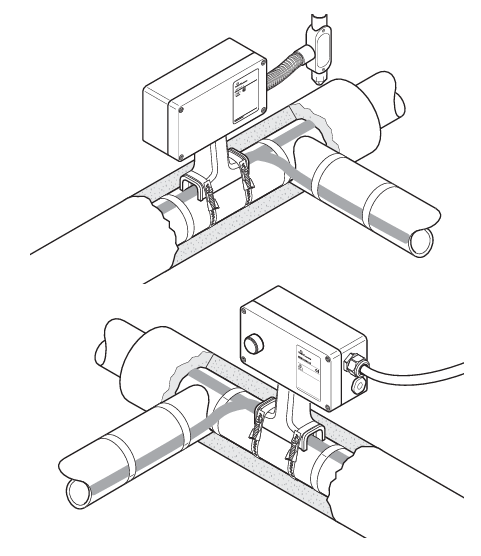 JBM-SPA - Adapter na małe średnice rur dla JBM-100, T-100 - Chemelex Raychem