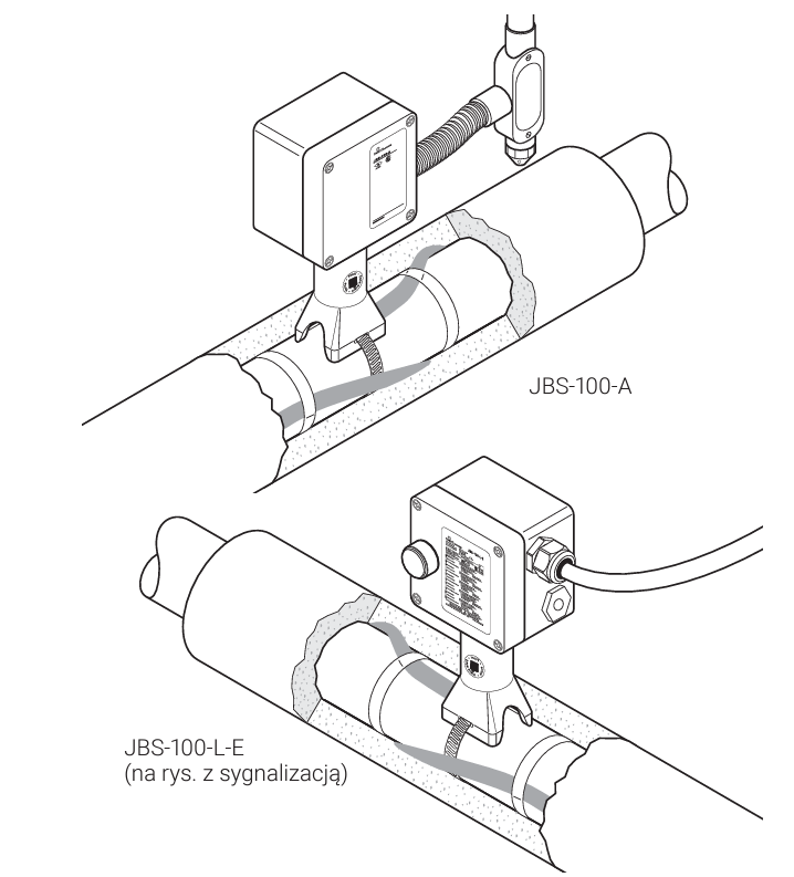 JBS-SPA - Adapter do montażu JBS-100, E-100 i E-100-L na małych średnicach rur (5 szt.) - Chemelex Raychem