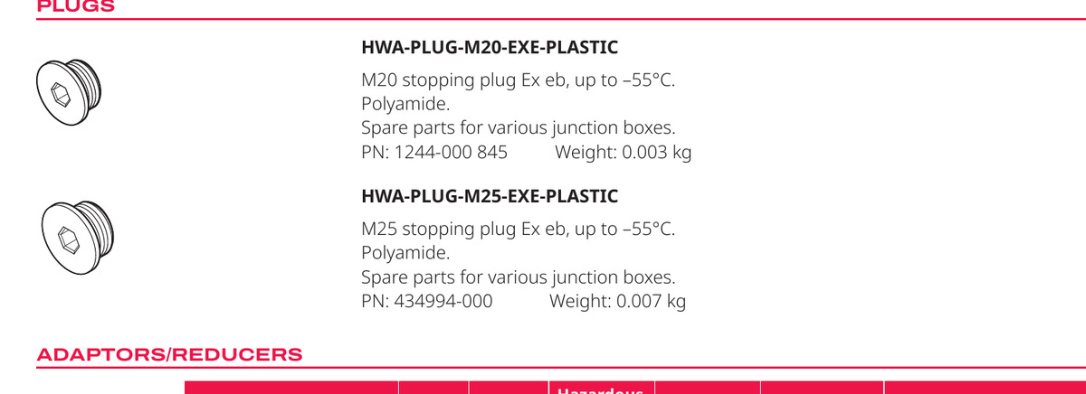HWA-PLUG-M25-EXE-PLASTIC - Zaślepka M25, EExe - Chemelex Raychem