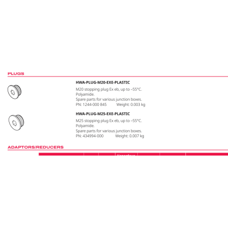 HWA-PLUG-M25-EXE-PLASTIC - Zaślepka M25, EExe - Chemelex Raychem