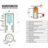 Cordivari COMBI 1 WC 1000 l - bufor z przygotowaniem c.w.u.