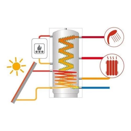 Cordivari COMBI 2 WB HE 800 l - bufor z przygotowaniem c.w.u.