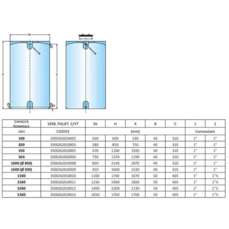 Cordivari PE 200 l - zbiornik magazynowy pionowy