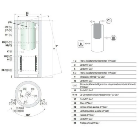 Cordivari COMBI 1 WB HE 600 l - bufor z przygotowaniem c.w.u.