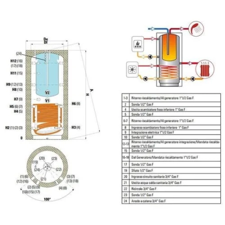 Cordivari COMBI 2 WB HE 600 l - bufor z przygotowaniem c.w.u.