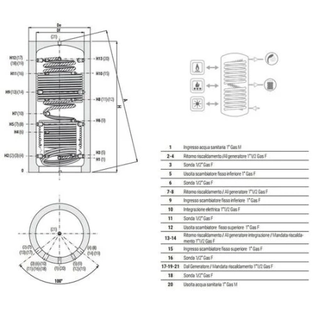 Cordivari ECO-COMBI 3 1000 l - bufor z przygotowaniem c.w.u.