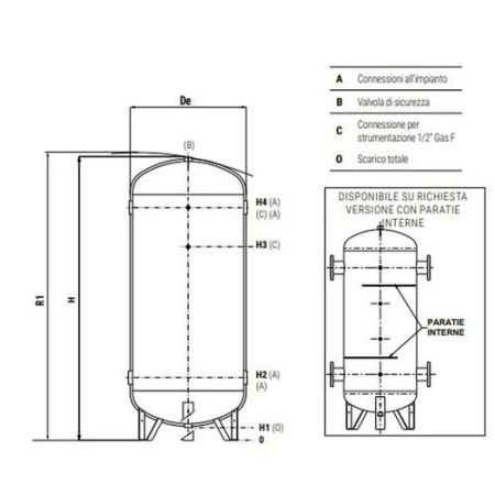 Cordivari GC 20 VT 500 l - bufor instalacji grzewczej/chłodniczej