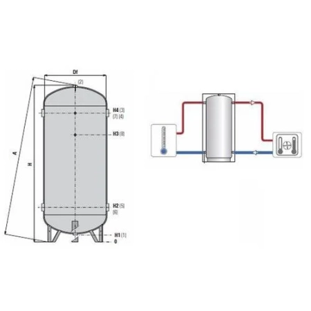 Cordivari ZC 20 VT 200 l - bufor instalacji grzewczej/chłodniczej