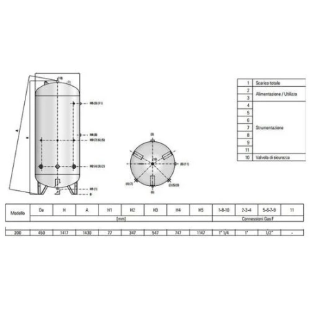 Cordivari INOX 200 l - zbiornik ciśnieniowy pionowy