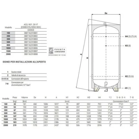 Cordivari ZB VT 200 l - bufor instalacji grzewczej/chłodniczej
