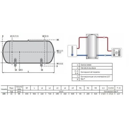 Cordivari bufor 100 l - bufor instalacji grzewczej/chłodniczej