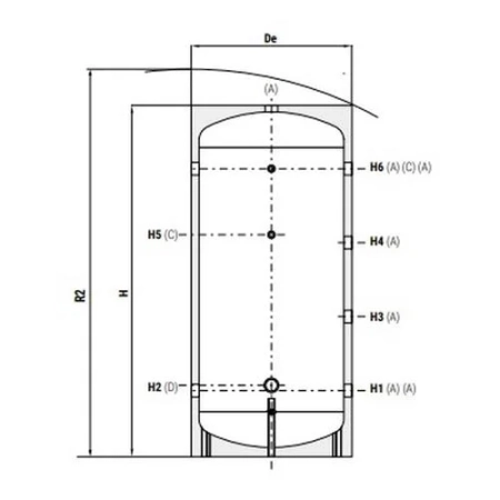 Cordivari VOLANO BS 200 l - bufor instalacji grzewczej/chłodniczej