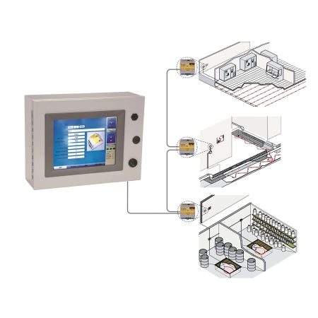 Panel alarmowy TT-TS12-E-PANEL-0 - Raychem
