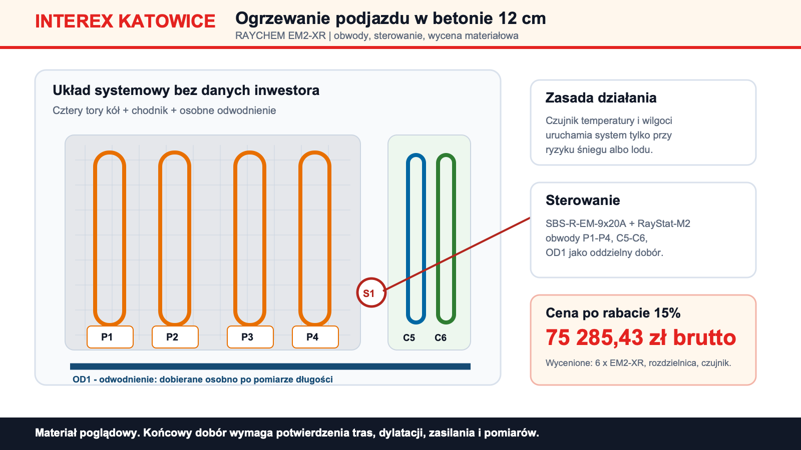 Czy wiesz, że ogrzewanie podjazdu w 12 cm betonu trzeba podzielić na osobne obwody? Czy wiesz, że ogrzewanie podjazdu w 12 cm betonu trzeba podzielić na osobne obwody?
