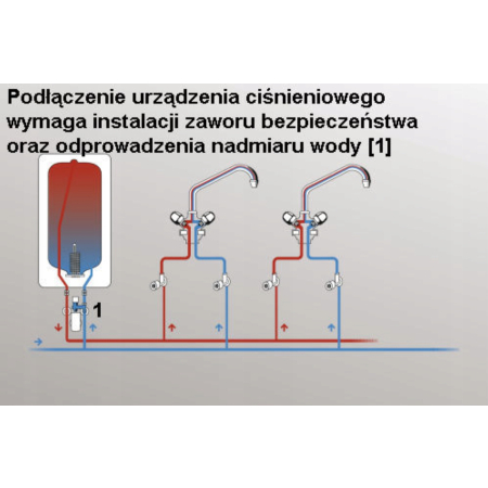 Bojler elektryczny Stiebel Eltron 30 l PSH 30Trend - widok produktu pojemnosciowy ogrzewacz wody Stiebel Eltron seria PSH