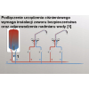 Bojler elektryczny Stiebel Eltron 50 l PSH 50Trend - widok produktu pojemnosciowy ogrzewacz wody Stiebel Eltron seria PSH