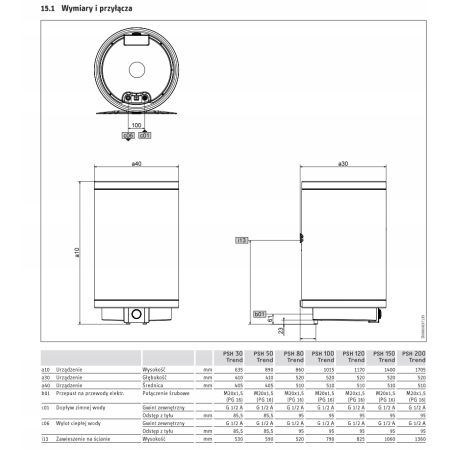 Bojler elektryczny Stiebel Eltron 80 l PSH 80Trend - widok produktu pojemnosciowy ogrzewacz wody Stiebel Eltron seria PSH