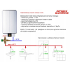 Bojler elektryczny Stiebel Eltron 100 PSH 100Trend - widok produktu pojemnosciowy ogrzewacz wody Stiebel Eltron seria PSH