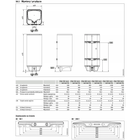 Bojler PSH Universal 80 EL (80L)