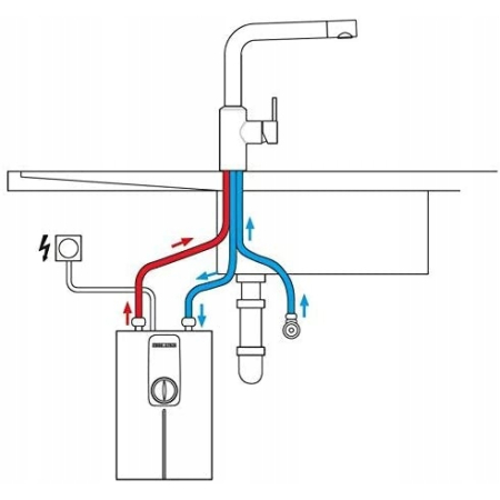 DCE 11/13 - kompaktowy elektroniczny przepływowy ogrzewacz wody 11/13.5 kW - Stiebel Eltron - zdjecie techniczne nr 6 Stiebel Eltron seria DCE DCE 11/13 - kompaktowy elektroniczny przepływowy ogrzewacz wody 11/13.5 kW - Stiebel Eltron - zdjecie techniczne nr 6 Stiebel Eltron seria DCE
