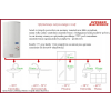 Podgrzewacz wody PEG 18 Stiebel Eltron - zdjecie techniczne nr 2 Stiebel Eltron