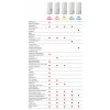 Podgrzewacz wody PEG 18 Stiebel Eltron - zdjecie techniczne nr 3 Stiebel Eltron