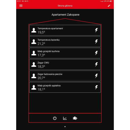 Piec akumulacyjny dynamiczny VFE Dimplex 2,7 kW Piec akumulacyjny dynamiczny VFE Dimplex 2,7 kW