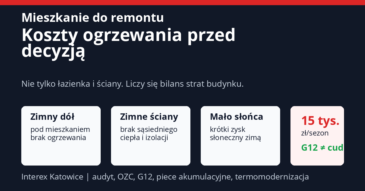 Mieszkanie do remontu jako pułapka energetyczna - Chorzów G12 piece akumulacyjne