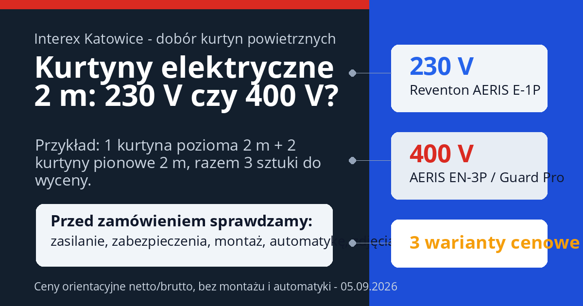 Kurtyny powietrzne elektryczne 2 m - wariant 230 V i 400 V